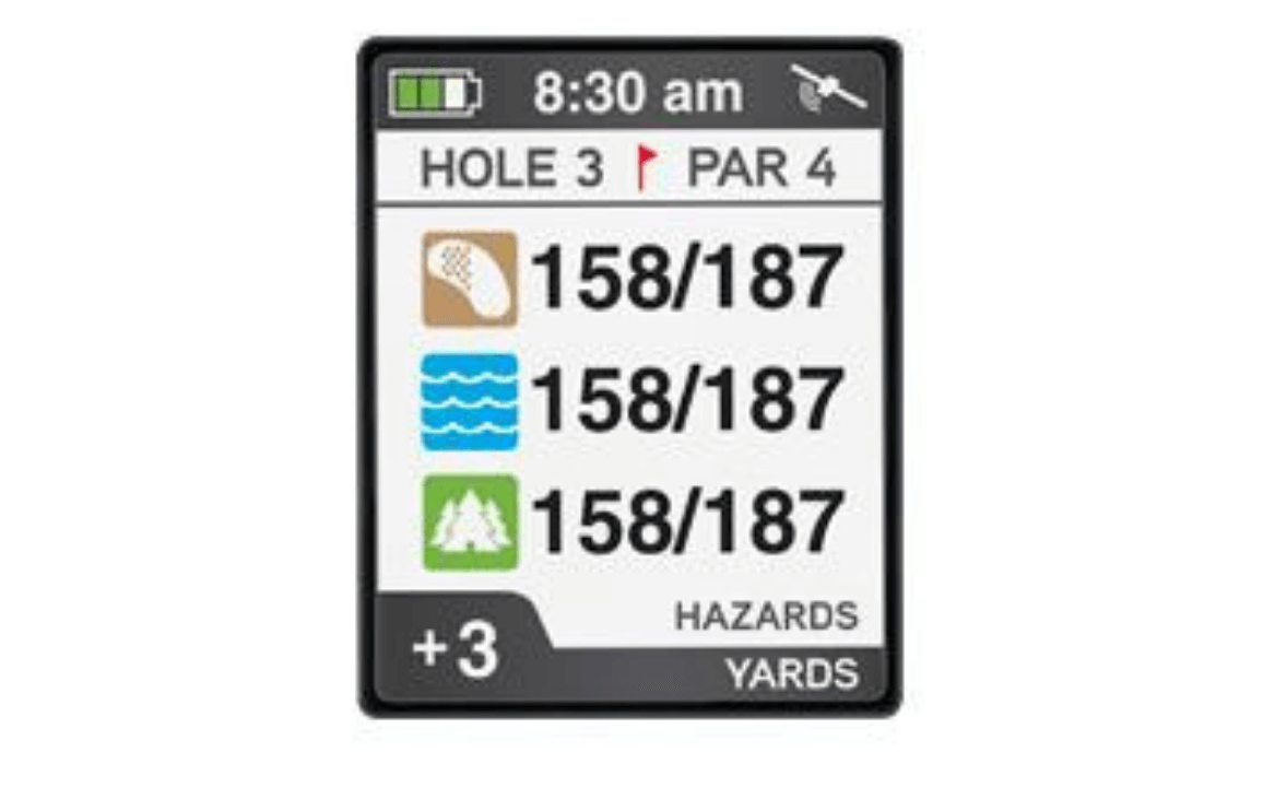 IZZO Golf Swami 5000 Golf GPS Rangefinder Hazard Distance